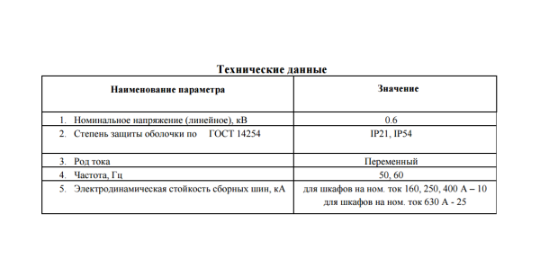 ПР11М-Х085 пункт распределительный