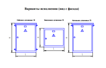 ПР11М-Х073 пункт распределительный