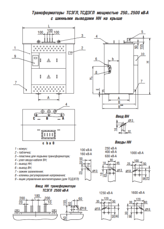 ТСДЗГЛ 1250/6,3/0,4 У/Ун-0 У3 трансформатор НН