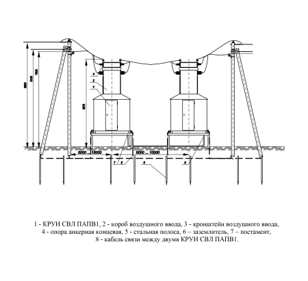 КРУН-СВЛ-ПМР-У1