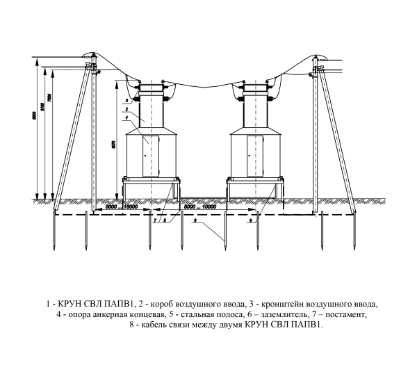 КРУН-СВЛ-ПМР-У1