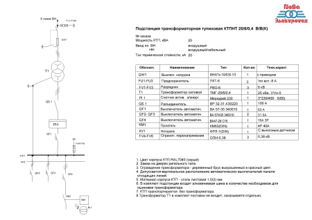 мКТПН 25/6/0,4-В/В(К)-У1