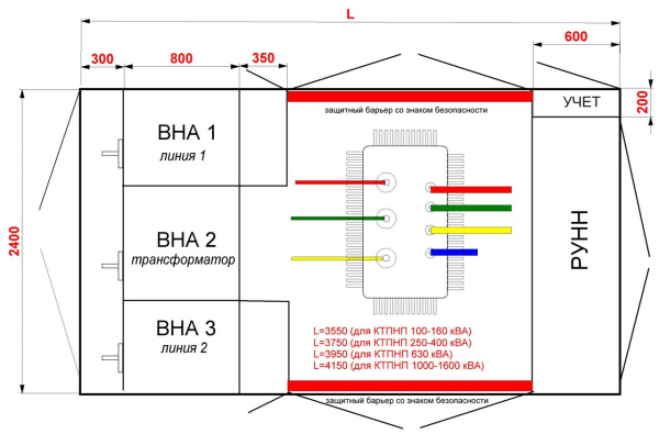 КТПНП 100/6/0,4-В/В(К)-У1
