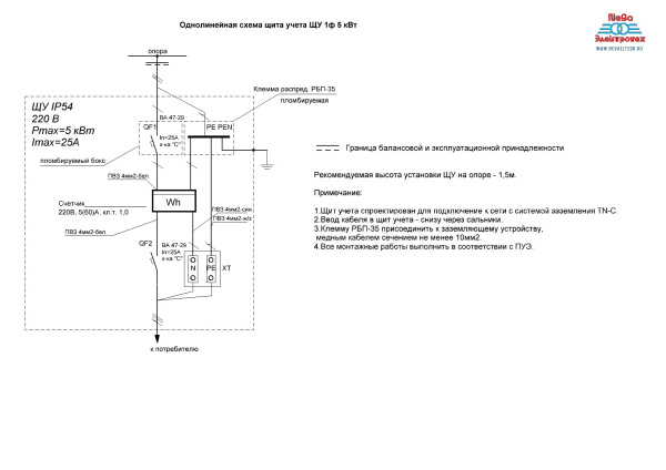 Щит учета 1 фазный 5 кВт