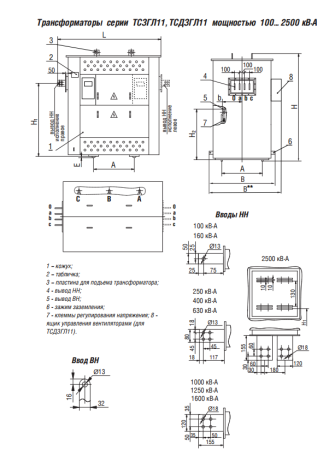 ТСДЗГЛ11 1000/10/0,4 Д/Ун-11 У3 трансформатор