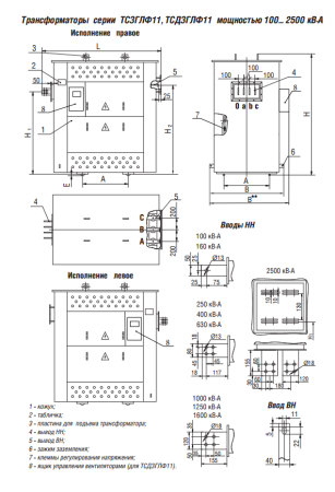 ТСДЗГЛФ11 1250/6/0,4 У/Ун-0 У3 трансформатор