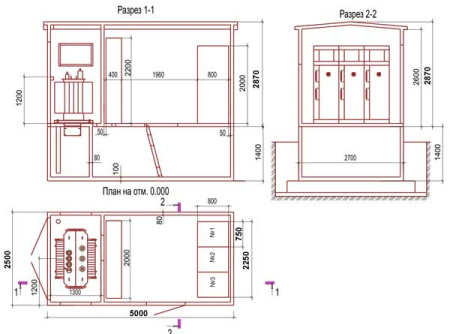 1БКТПк-160 /10/0,4-У1