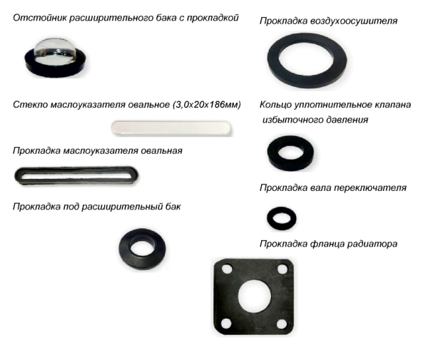 Ремонтный комплект для трансформатора 250 кВА