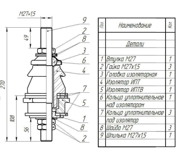 Ввод НН 630 кВА
