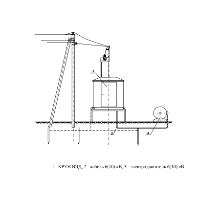 КРУН-СВЛ-ВЭД-У1